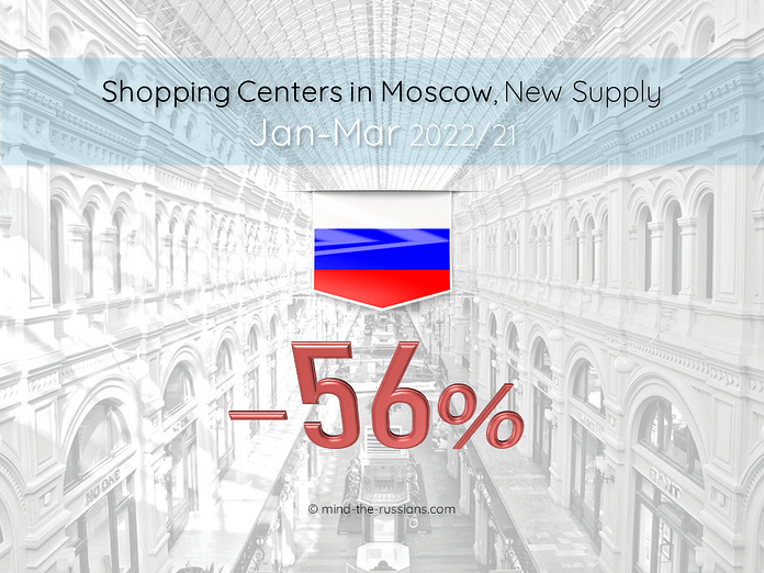 Shopping Centers in Moscow, New Supply