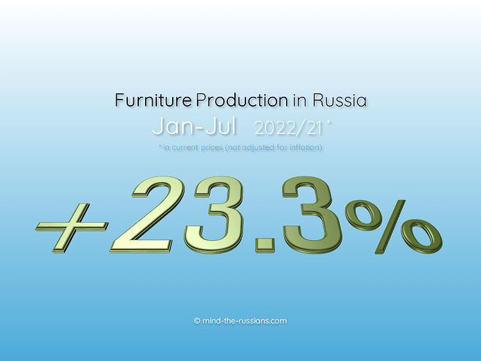 Furniture Production in Russia