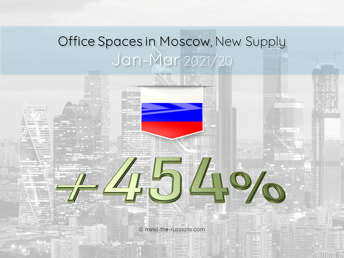 Office Spaces in Moscow, New Supply