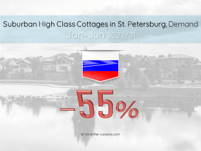 Suburban High Class Cottages in St. Petersburg, Demand