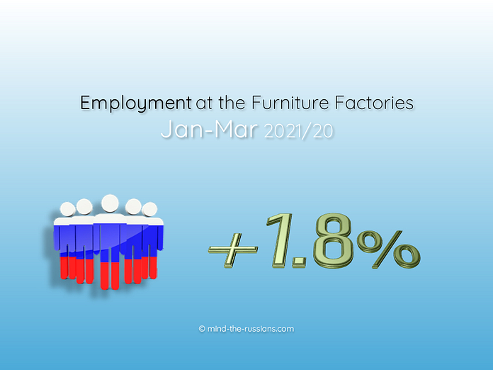 Employment at the Furniture Factories in Russia