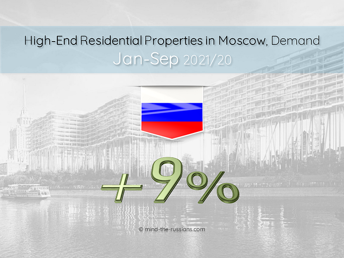 High-End Residential Properties in Moscow, Demand