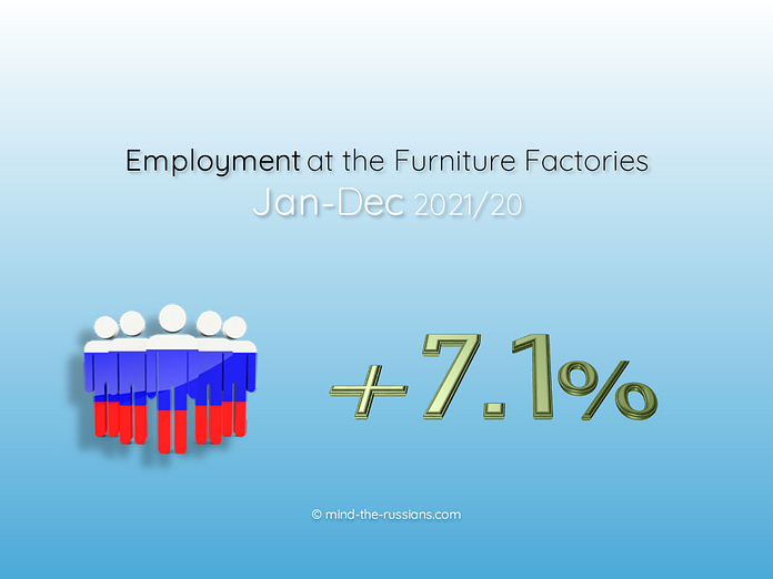 Employment at the Furniture Factories in Russia