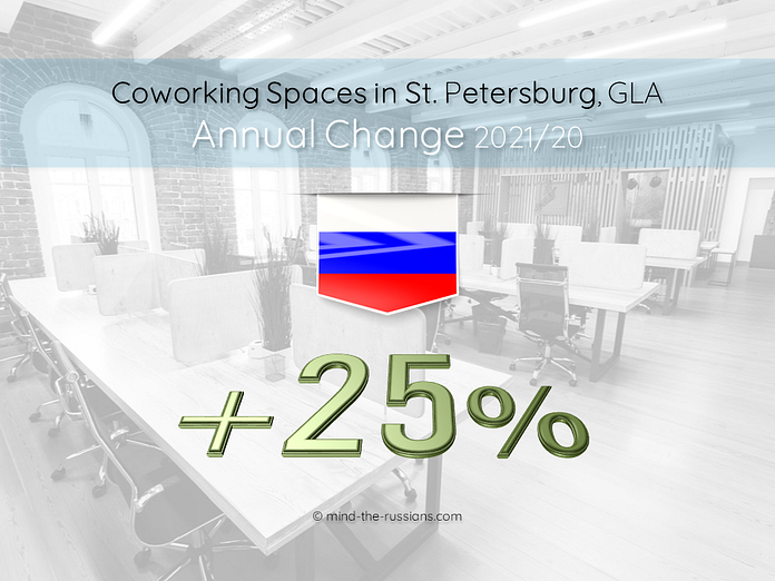 Coworking Spaces in St. Petersburg