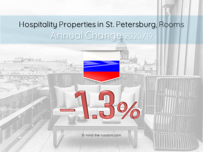 Hospitality Properties in St. Petersburg, Rooms