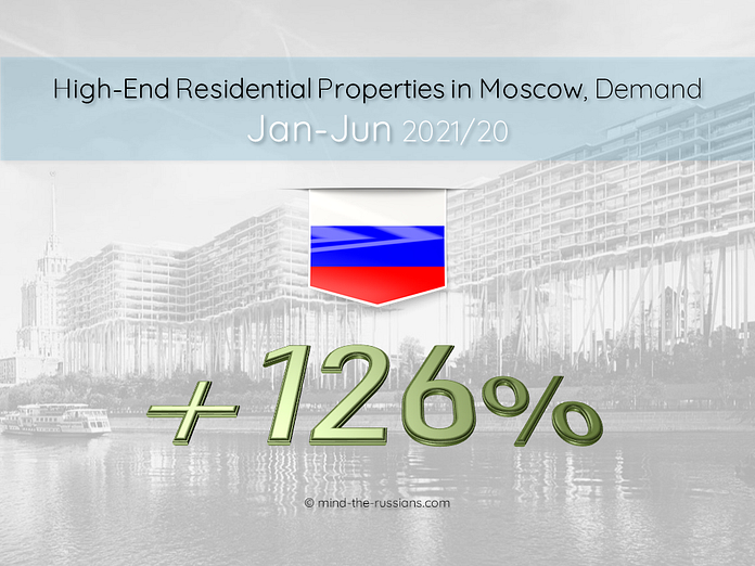 High-End Residential Properties in Moscow, Demand