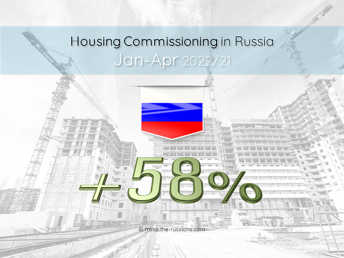Housing Commissioning in Russia