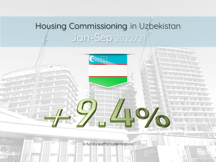 Housing Commissioning in Uzbekistan