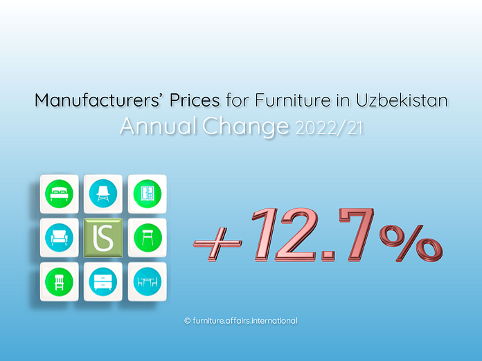 Manufacturers' Prices for Furniture in Uzbekistan