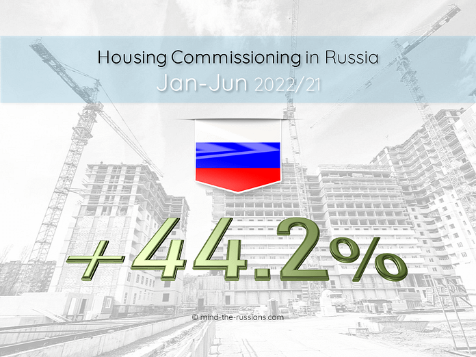 Housing Commissioning in Russia